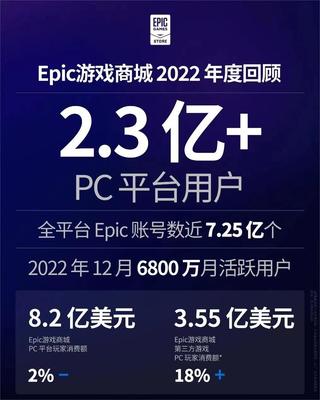 Unity總裁辭職，游戲引擎領域?qū)⒂瓉硇伦兏铮? />
</span>
<span id=