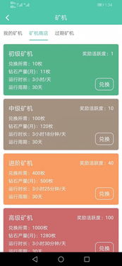 深圳區(qū)塊鏈數(shù)字資產(chǎn)交易所 開發(fā)、軟件與市場前景