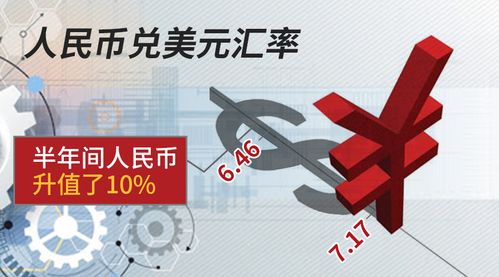 拜登重估中美經(jīng)貿(mào)協(xié)議 中國農(nóng)產(chǎn)品采購前景與行業(yè)影響分析